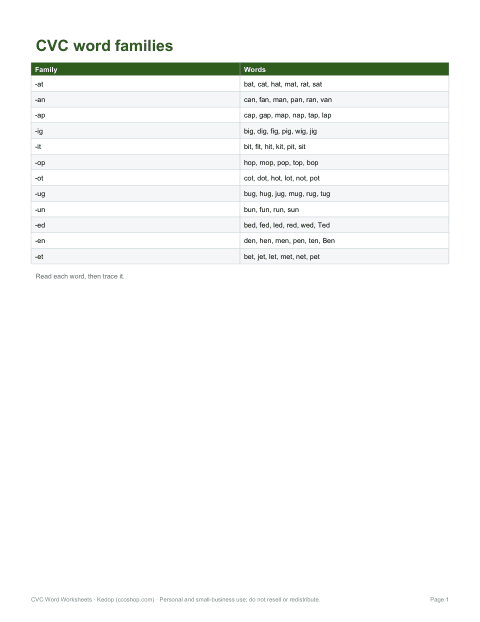 Preview of the first page of Word family lists